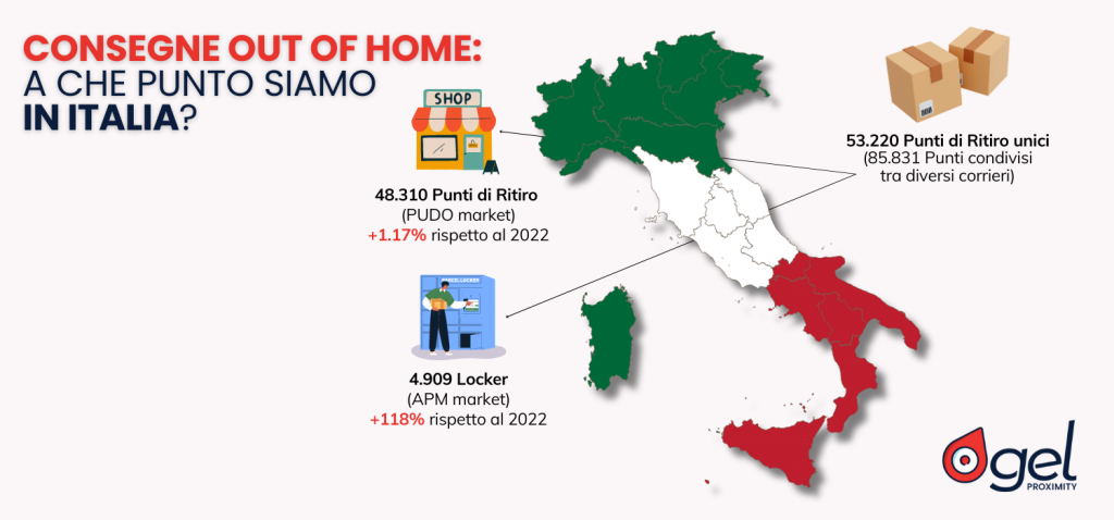 consegne Out Of Home in Italia Locker e Punti di Ritiro PUDO market APM market