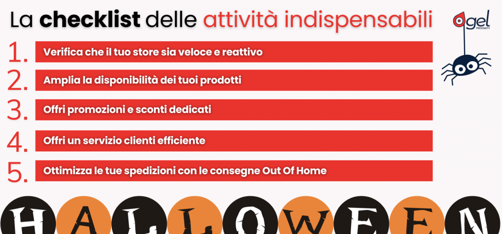 eCommerce Halloween 2024 spedizioni Locker Punti di Ritiro Logistica consegne out of home 